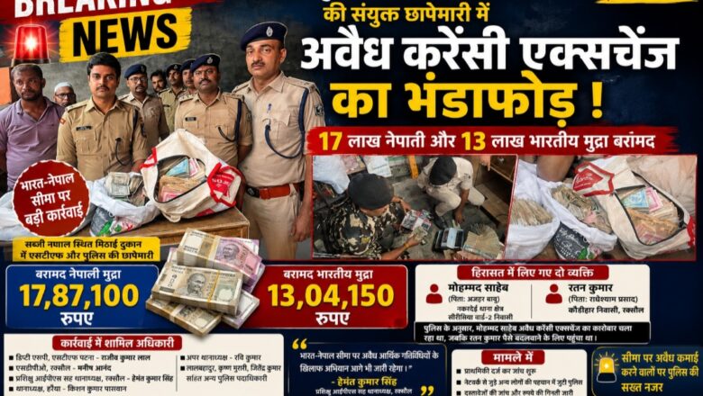 रक्सौल पुलिस और एसटीएफ पटना की संयुक्त छापेमारी में अवैध करेंसी एक्सचेंज का भंडाफोड़,23लाख से ज्यादा नेपाली व भारतीय मुद्रा बरामद, दो हिरासत में