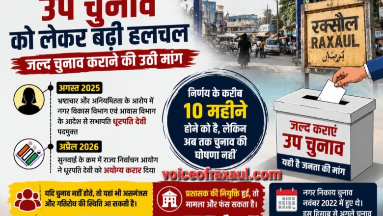 बिहार में नगर निकाय चुनाव पर बढ़ा संशय:तीन और निकायों में प्रशासक नियुक्त,रक्सौल नगर परिषद उप चुनाव को लेकर भी बढ़ी बेचैनी, जल्द चुनाव कराने की उठी मांग!