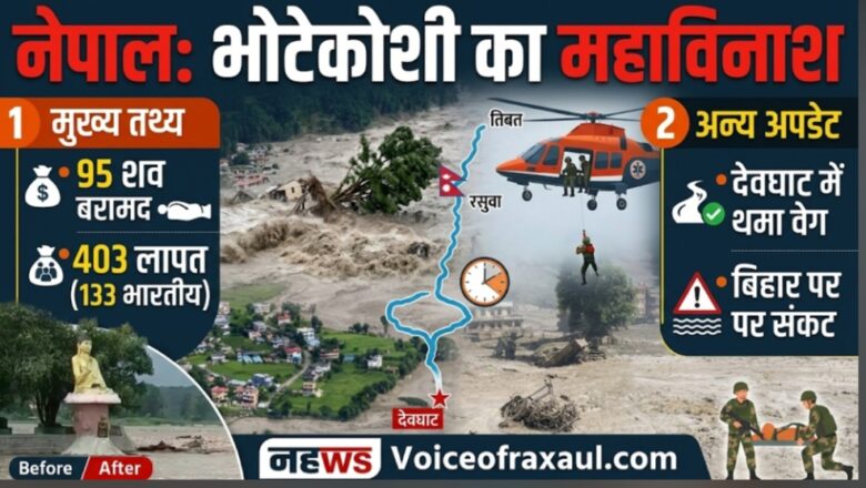 नेपाल के रसुवा में भोटेकोशी का तांडव: चितवन के देवघाट पहुंचने के बाद थमा त्रिशूली का वेग, बिहार पर टला तात्कालिक संकट पर खतरा बरकरार